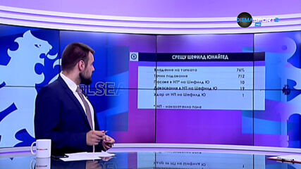 Челси и големите му грижи с допуснатите голове