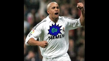 Top 10 - Best Free Kick Goals part 1 