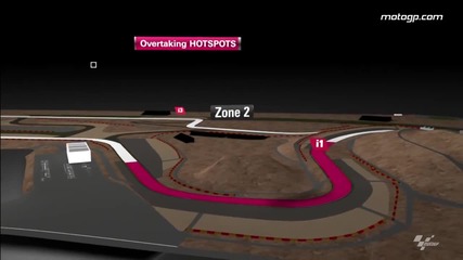 2013 track guide_ Motorland Aragon