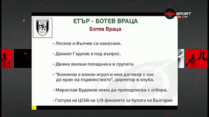 Преди Етър - Ботев Враца