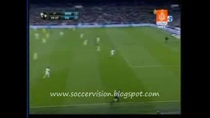 Real Madrid Vs Villareal Highlights