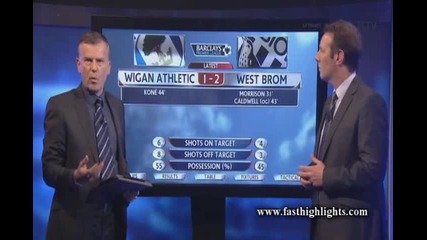 Southampton 1 - 1 Swansea