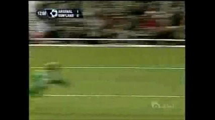 Cristiano Ronaldo vs Van Persie