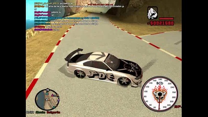 [bcd]niksssson vs [unr]admin[dtr]
