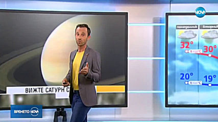 Прогноза за времето (08.07.2019 - обедна емисия)