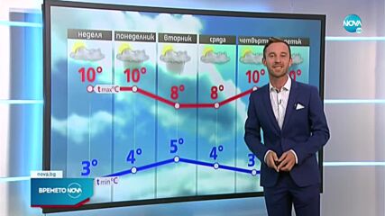 Прогноза за времето (14.11.2021 - обедна емисия)