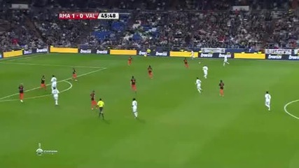 Cristiano Ronaldo Vs Valencia Home Hd