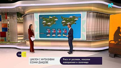Прогноза за времето (31.10.2026 - сутрешна)