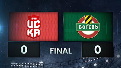 CSKA 1948 Sofia vs. Botev Plovdiv - Condensed Game