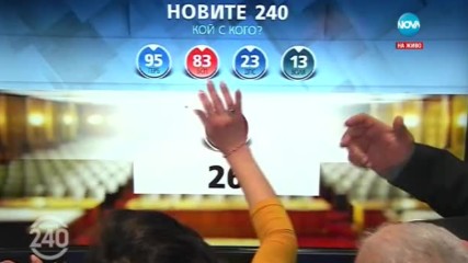 Кой с кого ще се коалира след изборите?