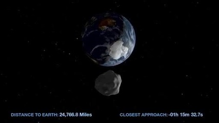 Астероид 2012 Da14 ще мине с рекордна близост до земята