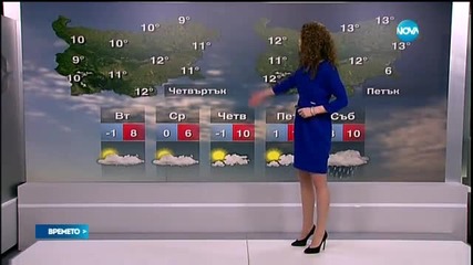 Прогноза за времето (15.03.2016 - обедна емисия)