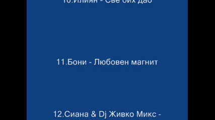 Payner Summer Hits 2009 / Пайнер Сезони - Лято 2009