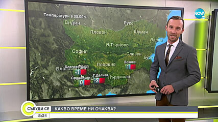 Прогноза за времето (21.11.2020 - сутрешна)