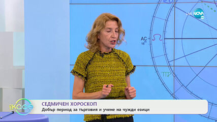 Седмичен хороскоп: Пълнолуние в Близнаци - какво да очакваме? - На кафе (30.11.2020)