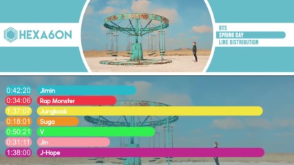 Bts - Spring Day Line Distribution Color Coded