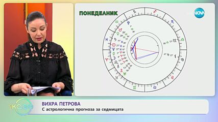 Вихра Петрова с астрологична прогноза за седмицата - „На кафе” (11.03.2024)