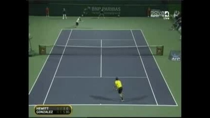 Atp 1000 Indian Wells 2009 : Хюит - Гонзалез
