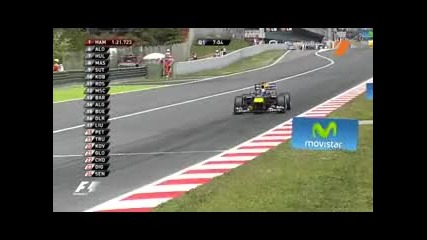 Formula 1 2010 Испания квалификация част 2 