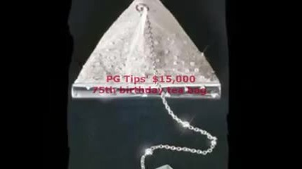 Worlds Most Expensive Things