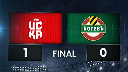 CSKA 1948 Sofia vs. Botev Plovdiv - Condensed Game