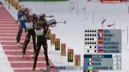Биатлон. 2008 Преследване жени 9 кръг