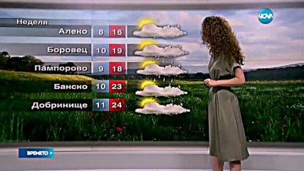 Прогноза за времето (28.05.2016 - централна емисия)