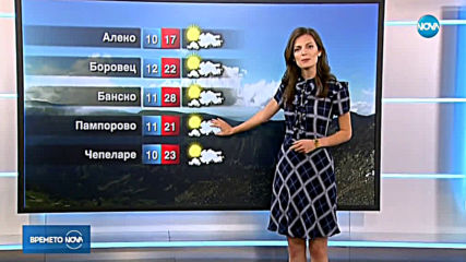 Прогноза за времето (01.09.2019 - обедна емисия)