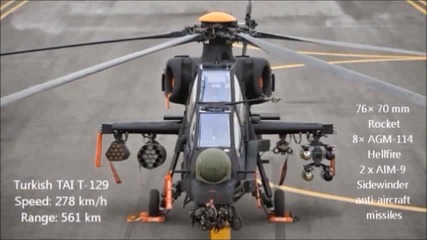 Top 10 Future weapons of Turkish Army by 2020