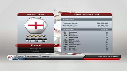 Fifa 13 | Manager Mode | - Въпрос