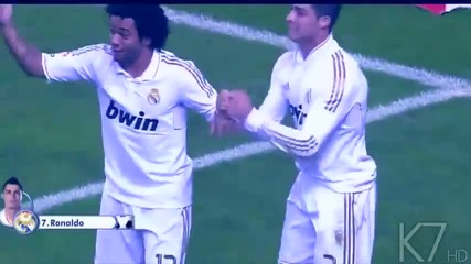 Cristiano Ronaldo-2012