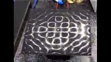Sound Waves