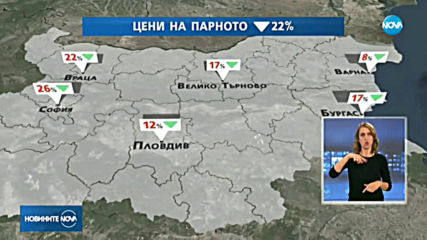 КЕВР определи новите цени на парното