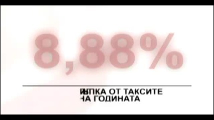 Уникредит Булбанк - 8, 88%