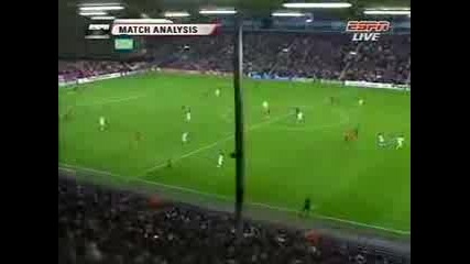 Liverpool 8-0 Besiktas - Full Highlights Champions League