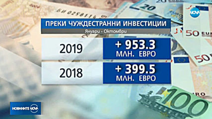 Борисов: Чуждите инвестиции в страната са повече от миналата година