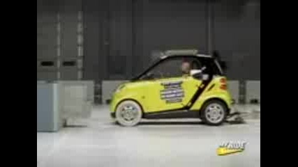 Crash Test 2008 Smart Car Fortwo