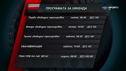 Формула 1 Токшоу: Всичко което трябва да знаете преди Гран При на Лас Вегас