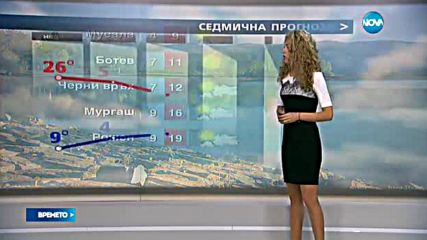 Прогноза за времето (02.10.2016 - сутрешна)