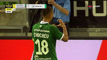 Goal by Ludogorets Razgrad PFK