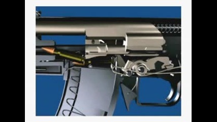 how ak47 works