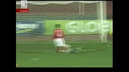 Цска 0:2 Базел
