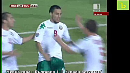 България в квалификациите за Евро 2012