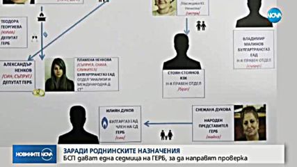 БСП: Даваме седмица на ГЕРБ да си реши проблема с шуробаджанашките