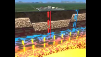 Геотермалната възобновяема енергия, обяснена * Geothermal Energy