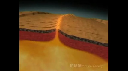 Как се формират вулканите? 