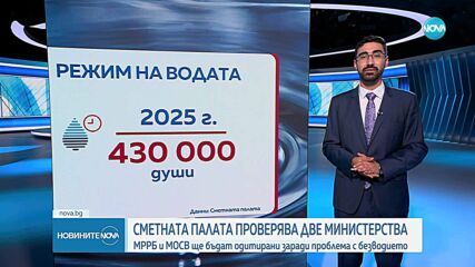 Започват проверки на Сметната палата в две министерства заради проблемите с безводието