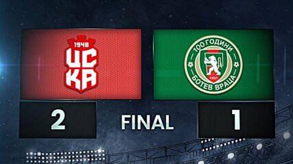 CSKA 1948 Sofia vs. Botev Vratsa - Condensed Game