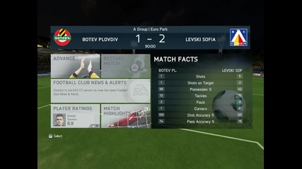 Fifa 14 Manager Mode Botev Plovdiv Season 1 Ep 8