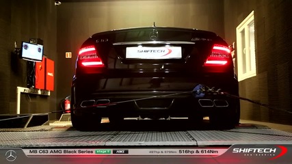 Mercedes C63 Amg Black Series (просто ...